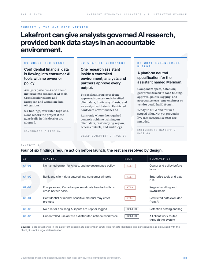 Table Sample Data Design The Elixir — Decide your AI before you build it